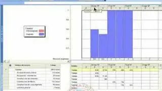 Ms Proyect- Sobre Asignacion Video Tutorial editora RITISA