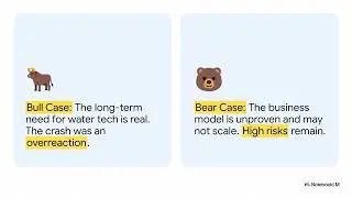 RAIN Stock Crash Breakdown | Warning Signs Investors Missed