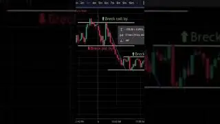 Top strategy bank nifty option trading #short #shorts #yt #option #index #sharemarket #intraday