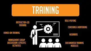 Total Selling Solutions: Training