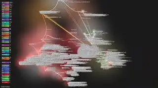 moltbot/moltbot - Gource visualisation
