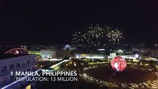 Drone view Southeast Asia 2020