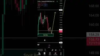 SOL TRADE SETUP ..🤔😱 #btc #trading #cryptocurrencytrading #stockmarket #ethereum #solana
