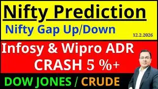 Nifty Prediction for tomorrow I Wipro ADR CRASH 5% I INFOSYS ADR CRASH 6% I DOWJONES I Fii dii data