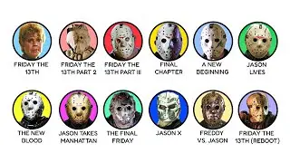 Every Friday the 13th (Jason Voorhees) Movie Explained