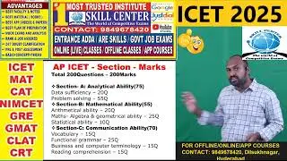 AP ICET 2025 EXAM PATTERN