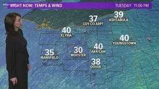 11 p.m. weather forecast for January 14, 2020