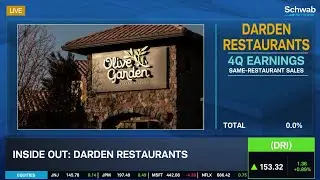 ACN Earnings & DRI Weakness in Olive Garden Sales