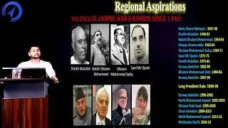 POL SCI || REGIONAL ASPIRATIONS || POLITICS IN KASHMIR SINCE 1948 || CUET UG 12TH