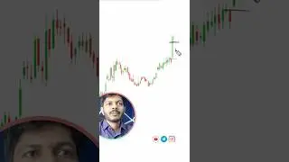 Chart Pattern Breakout Secret 🔥 | Expert Tips Pros Don&rsquo;t Share! | #chartpattern  #trading