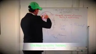 The Map is not the Territory