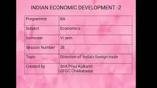 Direction of India's foreign trade