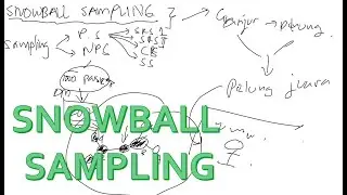 Snowball sampling