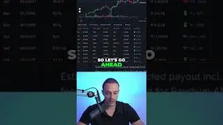 Maximize Your Profits Quick Sell on Photon Explained  #trading #memecoin #crypto