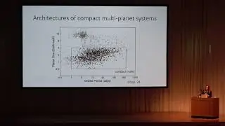 Protostars and Planets VII - 24. Architectures of Compact Multi-Planet Systems