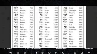 Learning 50 Hebrew Words #LashawanQadash