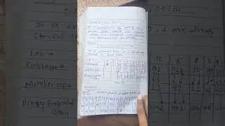 Lempel Zip Coding #education #itc #learning