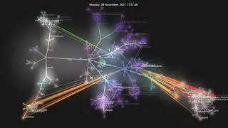 Cherry Development Visualization
