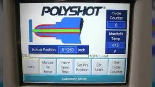 Polyshot iDrive Controller  control timing and position of the valve gate