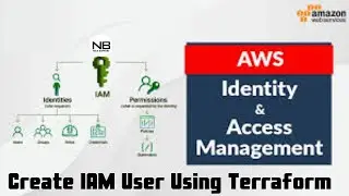 Create IAM User Using Terraform