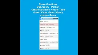 SQL Query  in Tamil -  Part 2 #sql #sqlforbeginners #sqltraining #videos #software #mysqldatabase