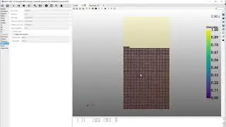 Cyclic/Periodic Boundary