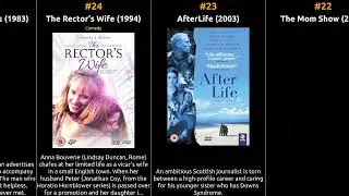 Lindsay Duncan - Best movies