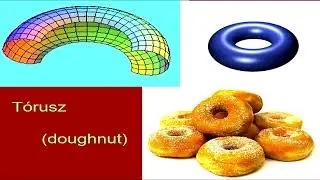 Recski András: Geometriai és gráfelméleti érdekességek