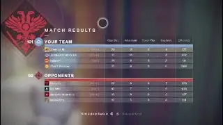 Destiny 2 - veleda-d  sniper is trash and so am I (Headshots)