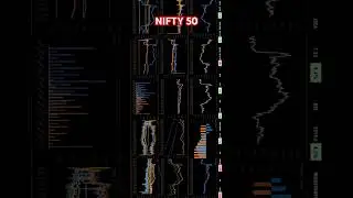 Live nifty50 OPTION TRADING #livetrading #optionstrading #nifty50 #tradingkannada #optiongreeks