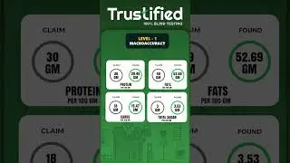 DISANO PEANUT BUTTER LAB TEST REPORT || PASS OR FAIL ?? #review #genuine #health #fitness #reels