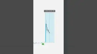 #nkn #crypto #btc #indicator #shorts #tradingview #cryptocurrency #ethereum