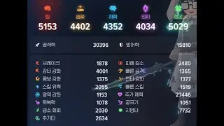 [마비노기 모바일] 검술사 천체+일렁+무법자 dps