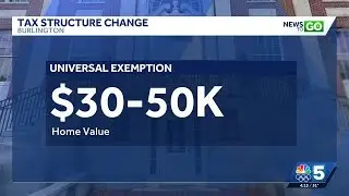 Burlington tax exemption proposal heads to charter committee
