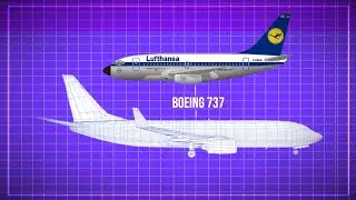 THE EVOLUTION OF BOEING 737