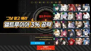 [니케] 솔로레이드 앨트루이아 3% 덱 편성 및 택틱 공략