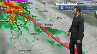 Severe storm threat & strong winds to start the week