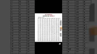 HPTET Medical 2023 answer key#hptet