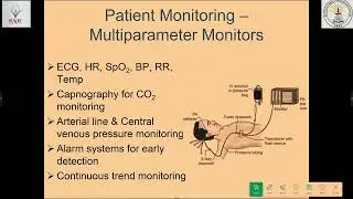 Dr A Mahalakshmi Overview of Critical Care Equipment in ICU Settings