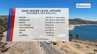 Dam Water Level Monitoring (December 8, 2025) | One North Central Luzon