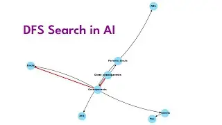 DFS (DEPTH FIRST SEARCH IN AI ) | STACK DATA STRUCTURE