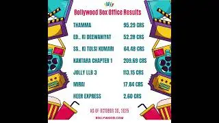 Latest Bollywood box office numbers, as of Thursday, October 30, 2025 | Bollywood.com