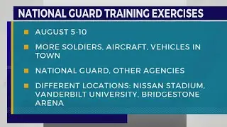 National Guard training exercises planned around Nashville