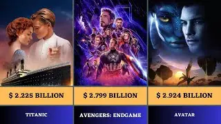 Top 96 Biggest Box Office Movies Of All Time