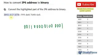 📚 How to convert IP6 address to binary