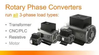 Phase-A-Matic Introduction