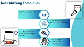 How to do Data Masking for Excel Sheet in DataStage | DataStage Training for Secure Data Masking