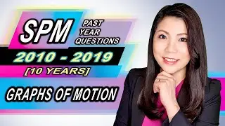 Mathematics - Graphs of Motion (Past Year Questions 2010 - 2019)