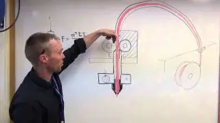 Part 4.2: Extruder Issues - Barrel Material & Print Speed