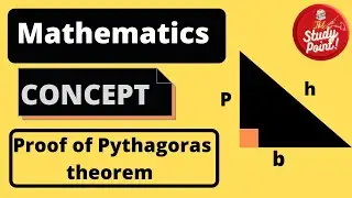 Proof of Pythagoras Theorem.
